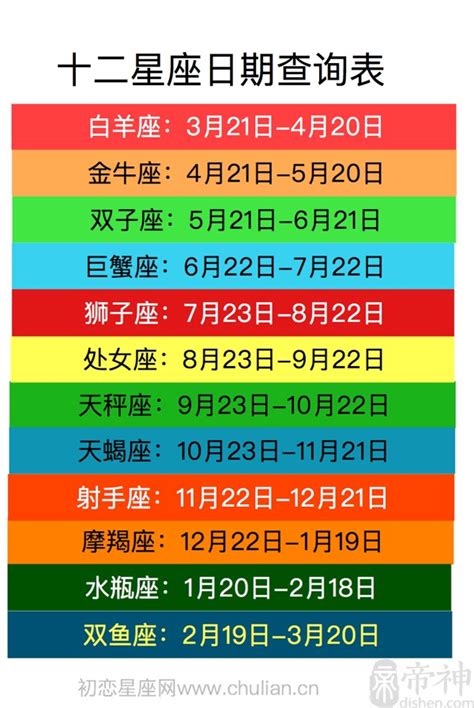 11月9號|【十二星座日期/月份表】想要查星座生日是幾號？快。